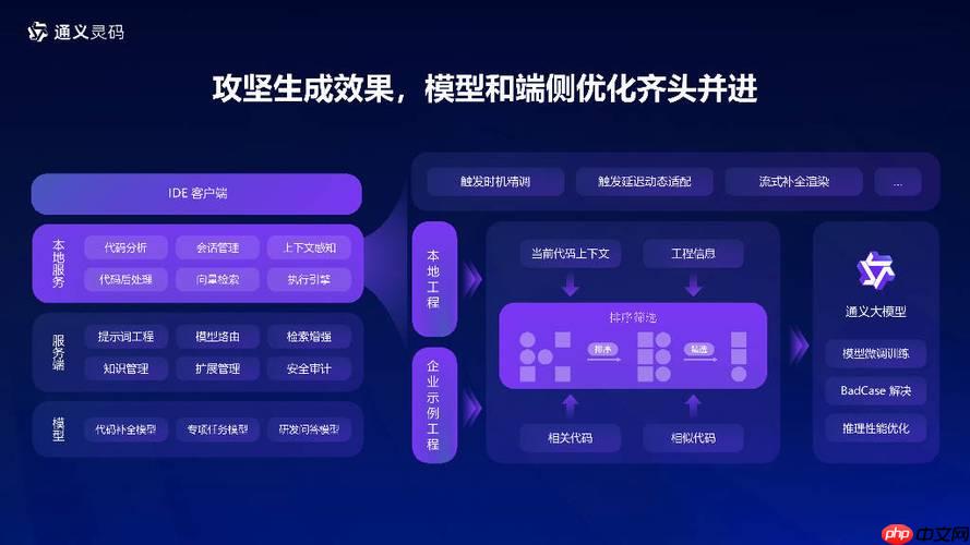 通灵义码入门教程3步掌握基础使用方法