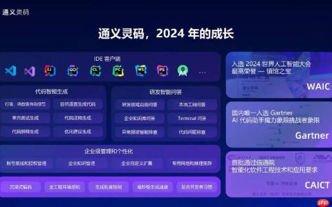 轻松玩转通灵义码5个实用技巧分享​