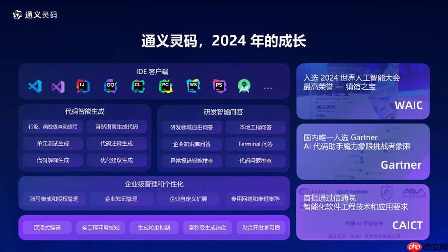 轻松玩转通灵义码5个实用技巧分享