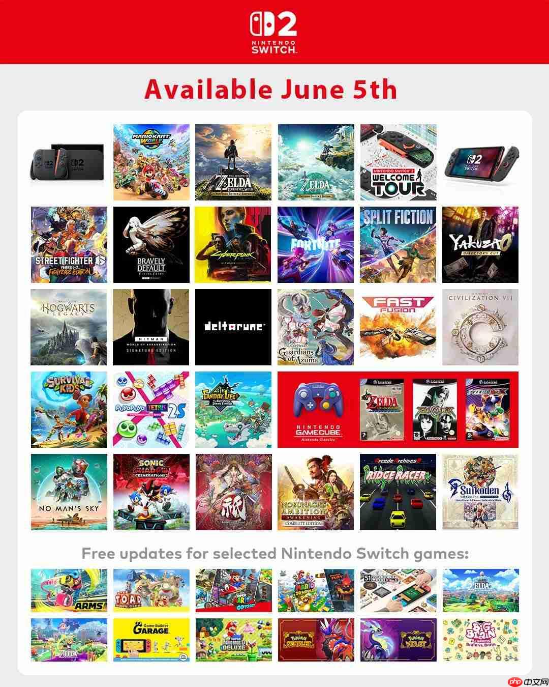 Switch2版《超级马里奥:奥德赛》与原版对比视频 画面全面升级