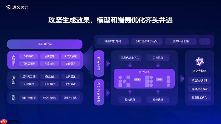 通灵义码使用指南教你高效操作流程