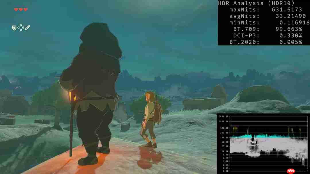 Switch 2屏幕测试:低于平均水平 HDR体验太差