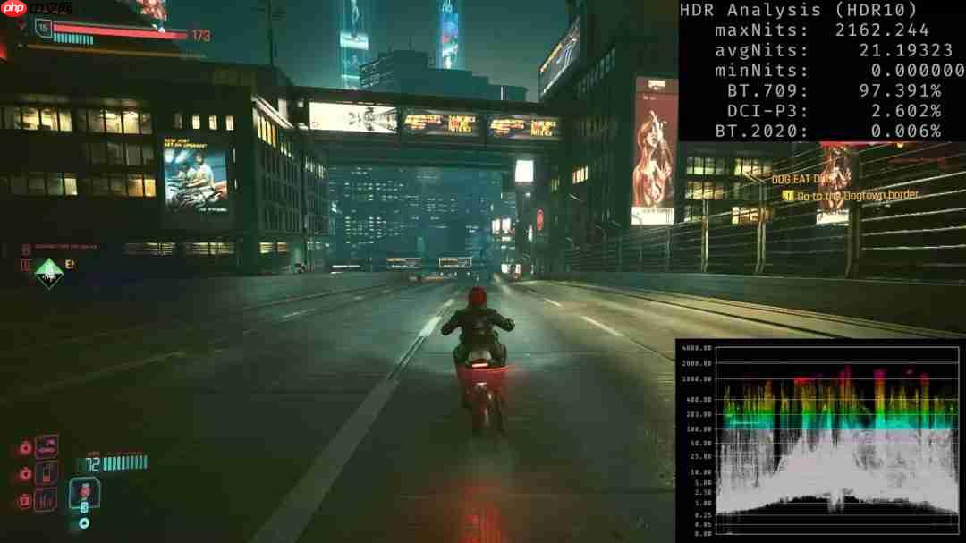 Switch 2屏幕测试:低于平均水平 HDR体验太差