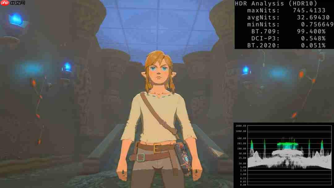 Switch 2屏幕测试:低于平均水平 HDR体验太差