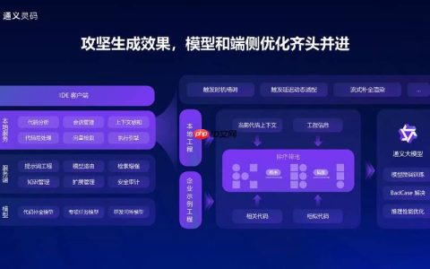 通灵义码使用攻略教你高效操作步骤​