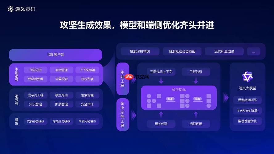通灵义码使用攻略教你高效操作步骤