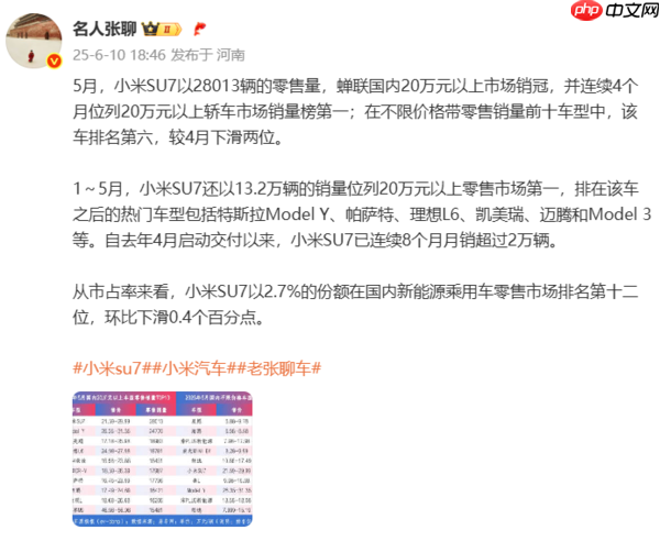 网友故意抹黑小米汽车起火 小米高管紧急澄清原因!