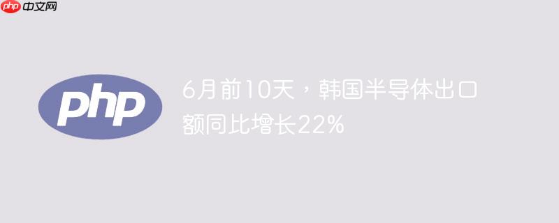 6月前10天,韩国半导体出口额同比增长22%