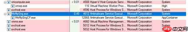 Windows Defender支持沙盒:Windows杀毒软件第一次