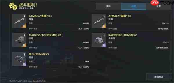 现代战舰平民驱逐舰搭配分享