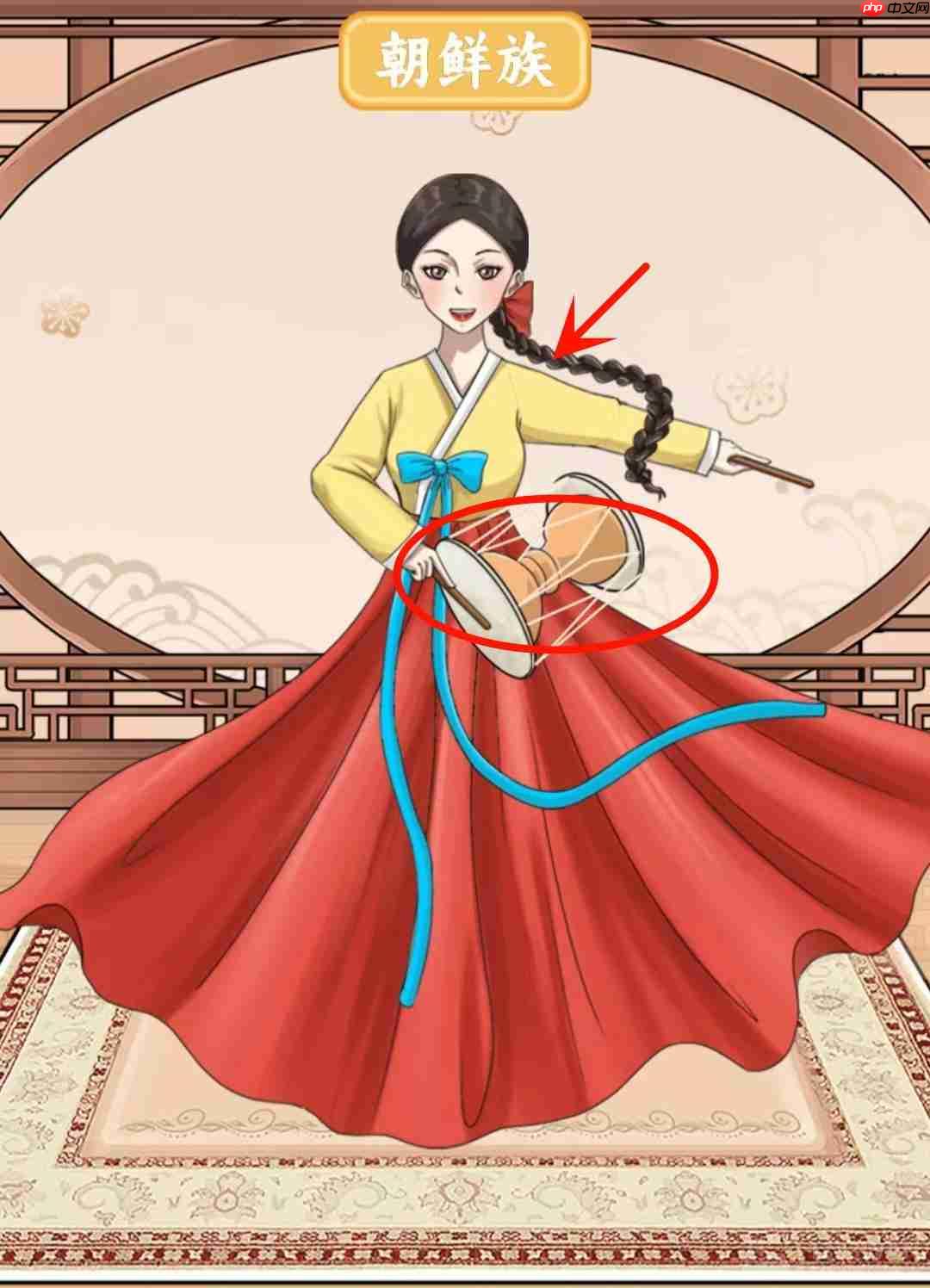就挺秃然的怎么完成民族穿搭-民族之美通关攻略