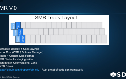 Dropbox：SMR技术驱动成本与性能双赢