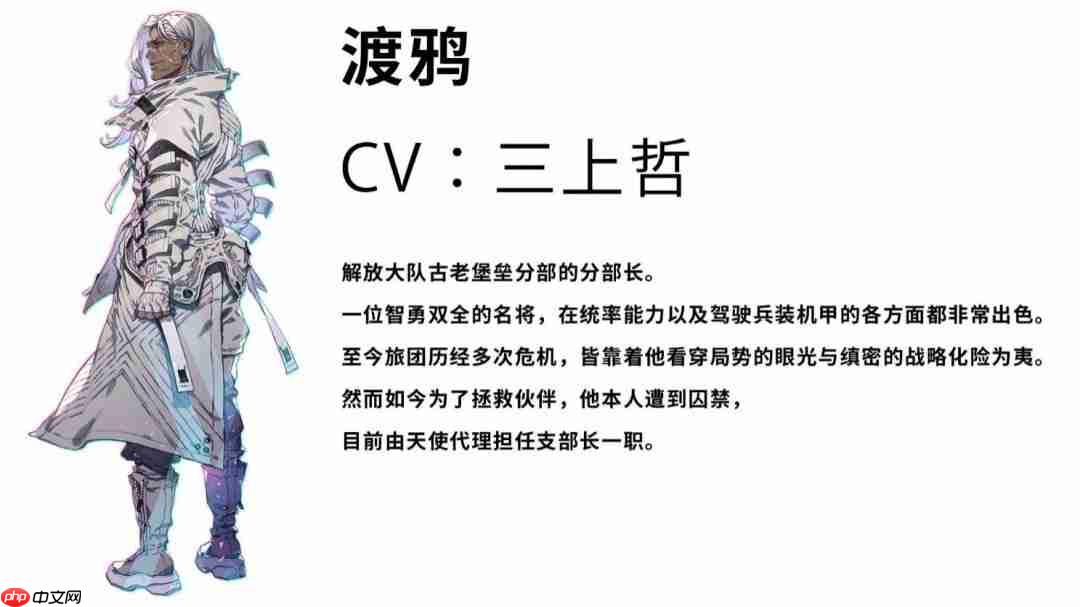 《机甲战魔 神话之裔》“解放旅团”角色介绍影片公开!