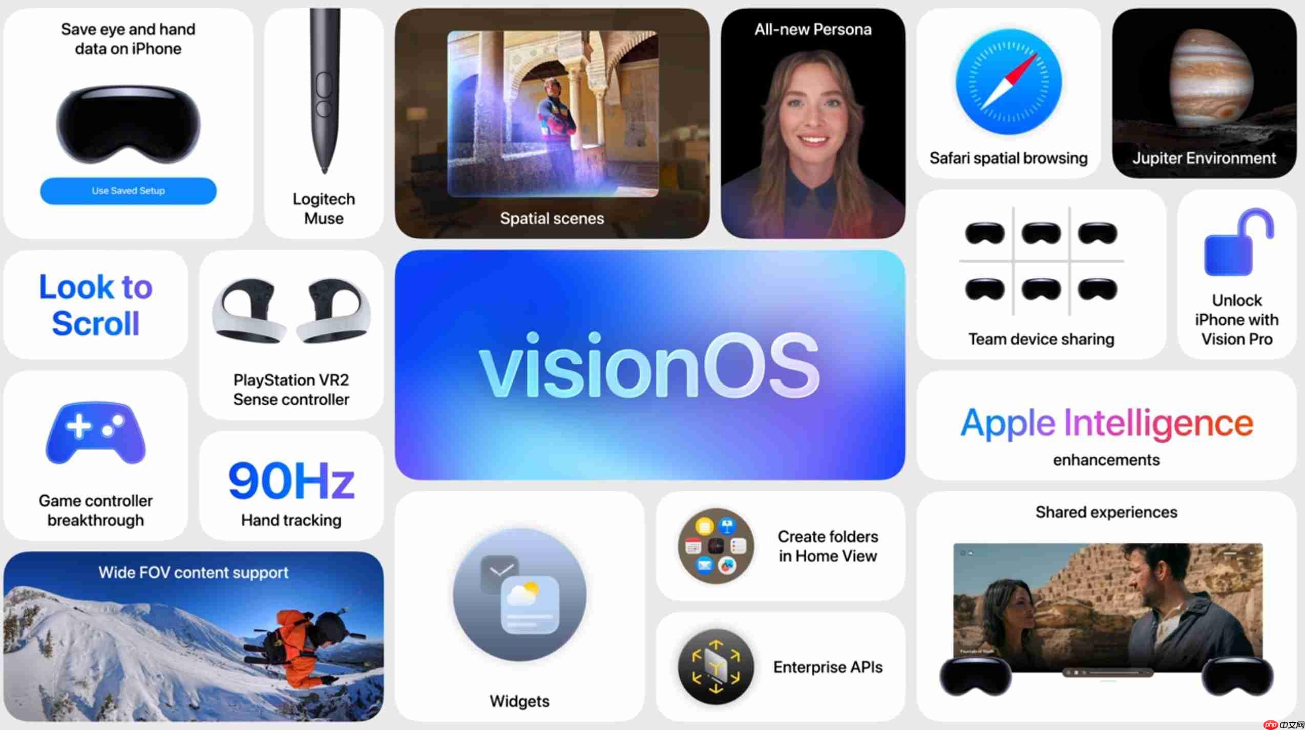 苹果WWDC25看点:回归实用,全新液态玻璃设计,iPad全面Mac化!