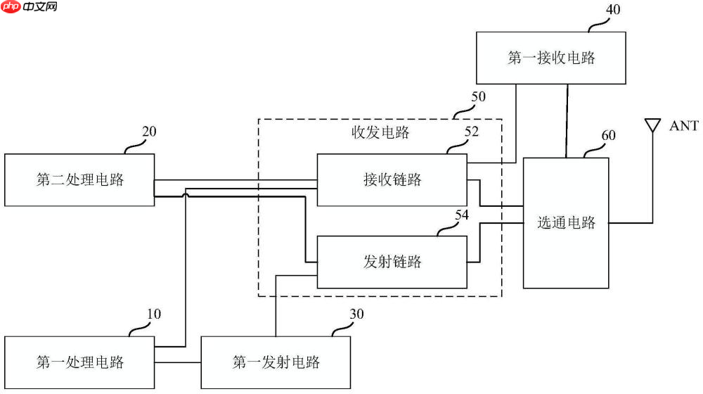 【专利】华海清科“一种抛光防护装置、化学机械抛光系统和抛光方法”专利公布;OPPO“射频系统和电子设备”专利公布;荣耀“PCB测试治具及PCB测试系统”专利获授权