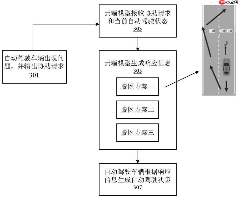 【专利】华海清科“一种抛光防护装置、化学机械抛光系统和抛光方法”专利公布;OPPO“射频系统和电子设备”专利公布;荣耀“PCB测试治具及PCB测试系统”专利获授权