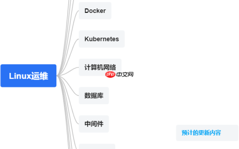 Linux系统-救援模式