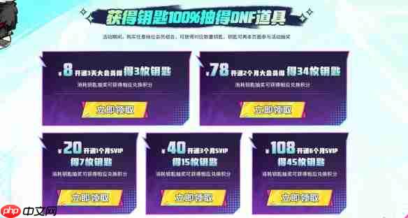 dnf17周年QQ超级会员自助餐活动怎么玩-dnf17周年QQ超级会员自助餐活动内容一览