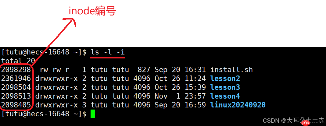 【Linux】理解文件系统