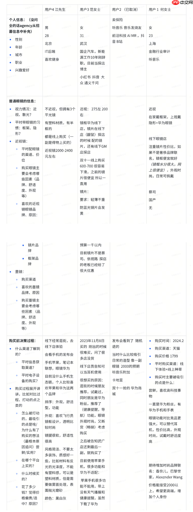 实测字节扣子空间:AI 播客比真人丝滑,Agent 能打 80% 的工