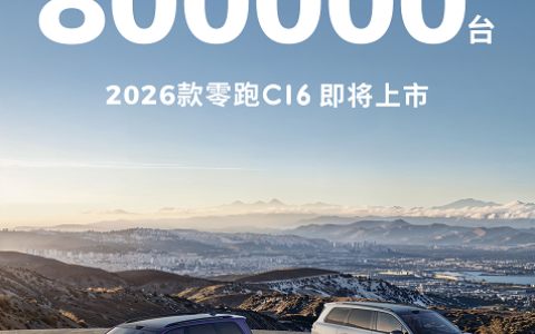 零跑汽车累计交付量突破80万台，2026款零跑C16即将上市