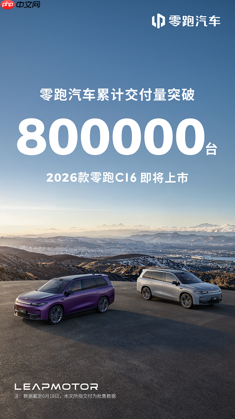 零跑汽车累计交付量突破80万台,2026款零跑C16即将上市