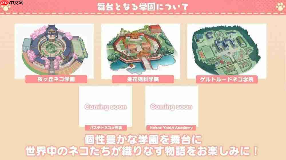 《猫娘乐园:世界连结》开放游戏预约 游戏主题曲「Cute Domination」公开