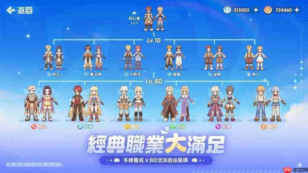 首款大世界 RO《RO 仙境传说:世界》开启限量「星火测试」