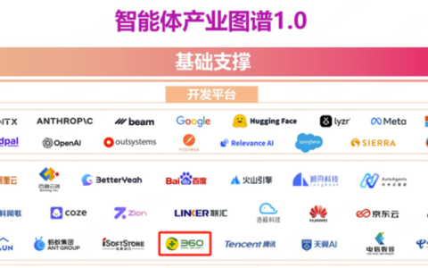 三六零首批入选信通院“智能体产业图谱1.0”