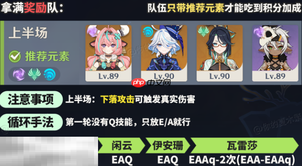 原神机谋变策战记第一关怎么过 自半空轰落的雷霆高配通关攻略