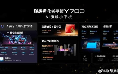 拯救者平板Y700四代16+1TB 冰魄白版本 低至3599元！