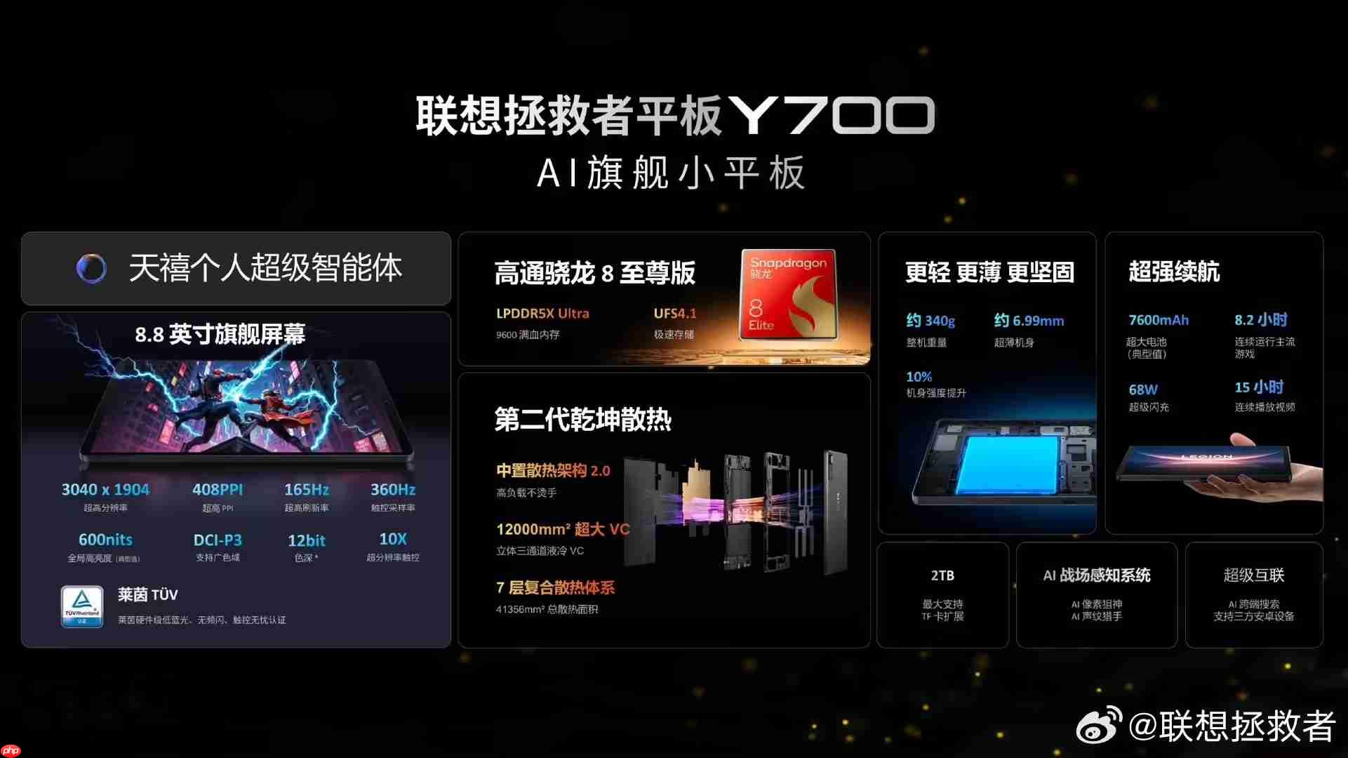 拯救者平板Y700四代16+1TB 冰魄白版本 低至3599元!