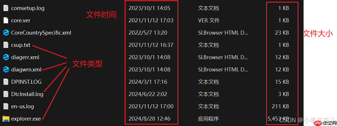 【Linux】萌新看过来!一篇文章带你走进Linux世界