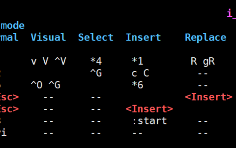 【Linux】包管理器、vim详解及简单配置