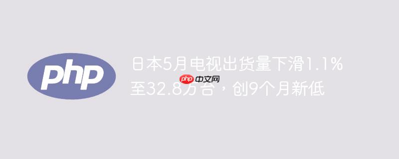 日本5月电视出货量下滑1.1%至32.8万台,创9个月新低