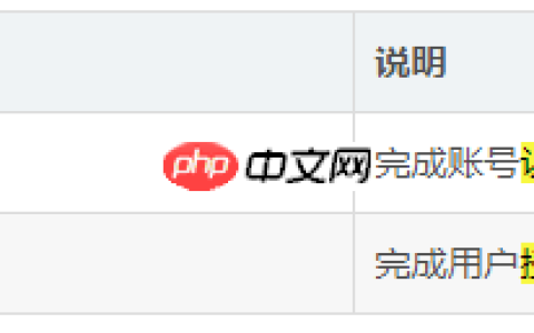 shiro教程2(自定义Realm)