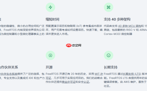 FreeRTOS | 原理介绍和资源get(第十四天)