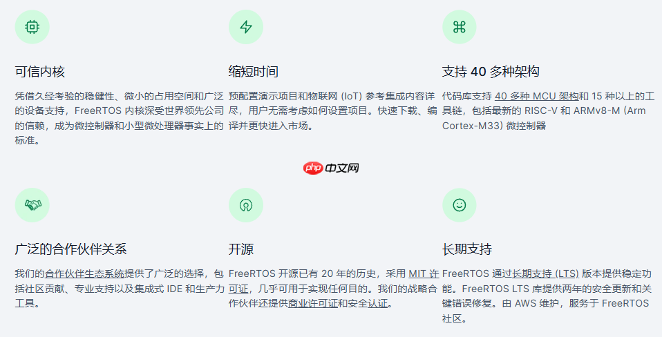 FreeRTOS | 原理介绍和资源get(第十四天)
