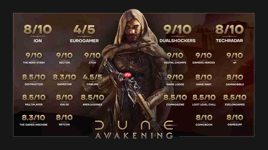 《沙丘：觉醒》官宣Steam最大在玩家突破19万 更新制作中