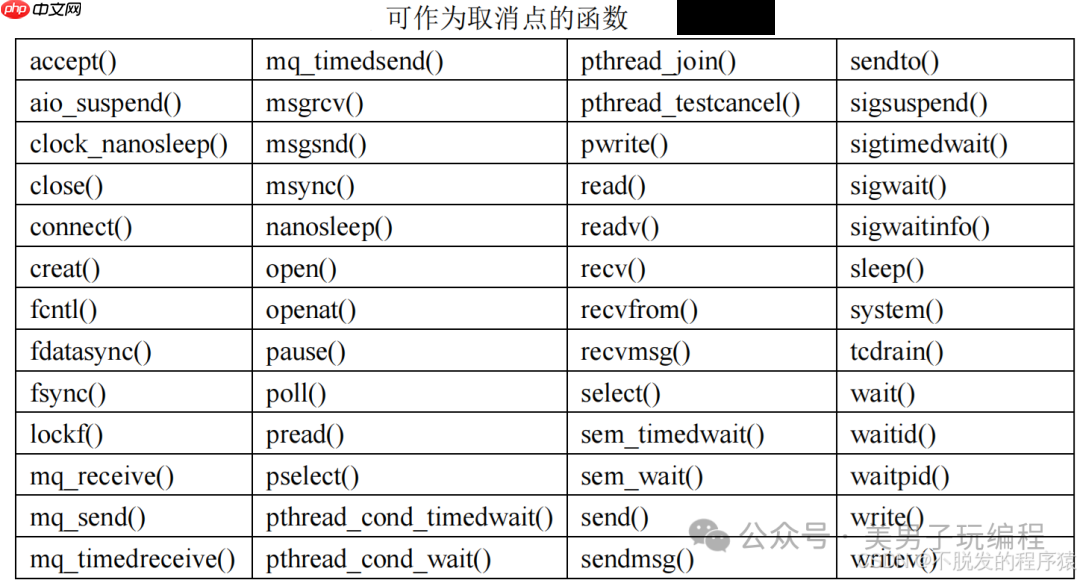 嵌入式Linux:线程的创建、终止、回收、取消和分离