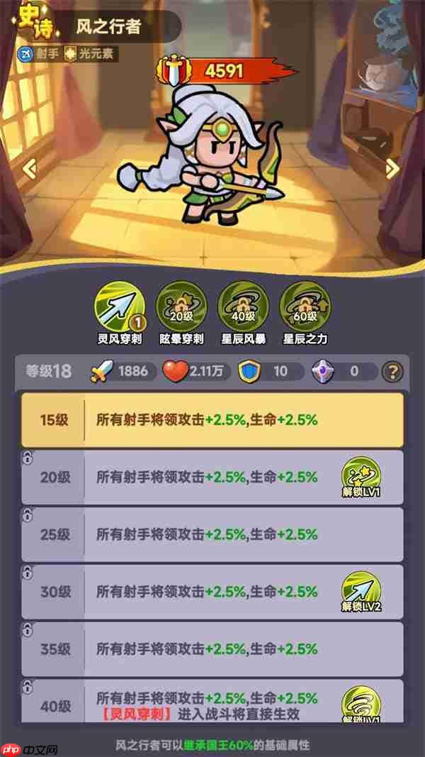全境守卫射手英雄选择推荐分享