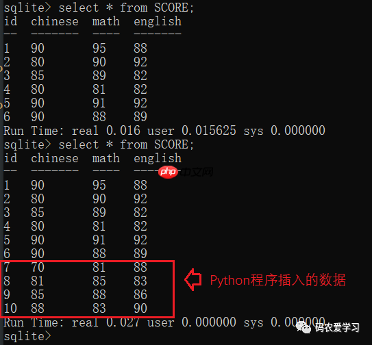 玩转SQLite5:使用Python来读写数据库