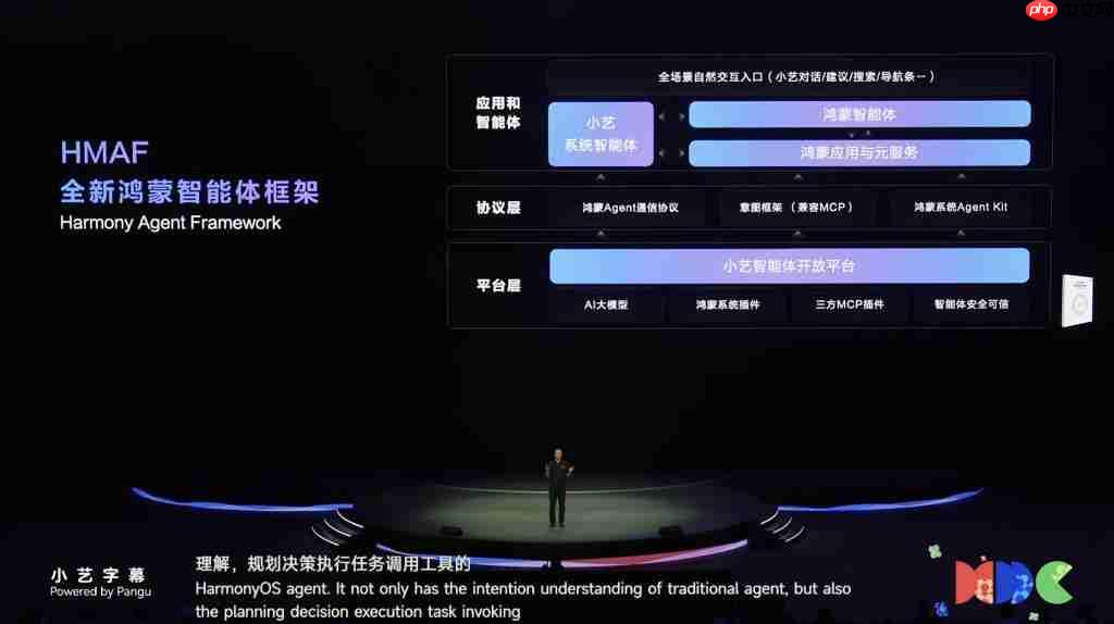 余承东发布纯血鸿蒙 2.0!功能演示叫好一片,安卓和苹果都不香了