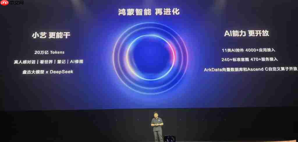 余承东发布纯血鸿蒙 2.0!功能演示叫好一片,安卓和苹果都不香了