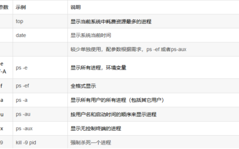 linux常用命令~系统常用命令