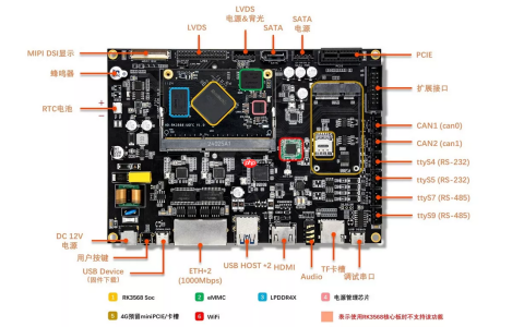 Linux文件系统的安全保障—Overlayroot！