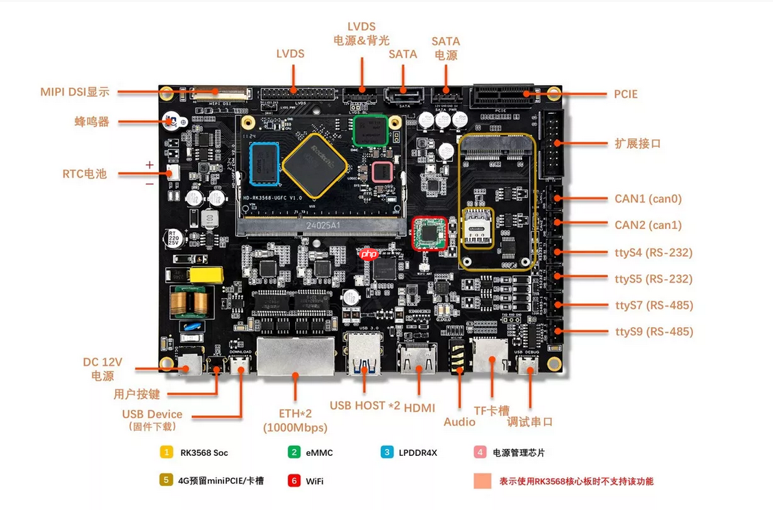 Linux文件系统的安全保障—Overlayroot!