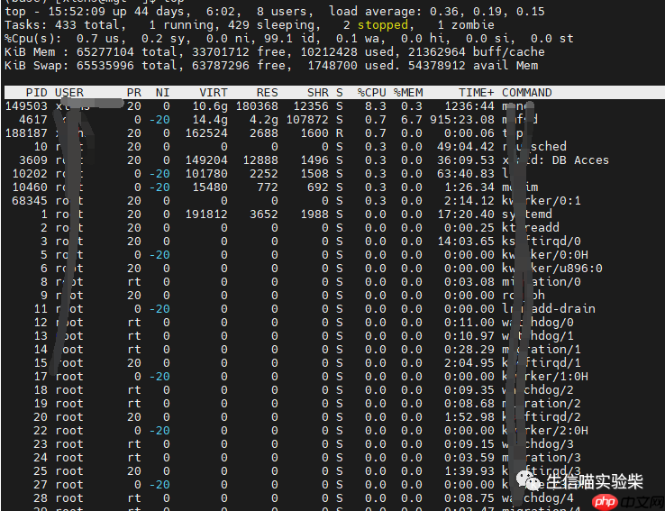 Linux进程管理详细解读