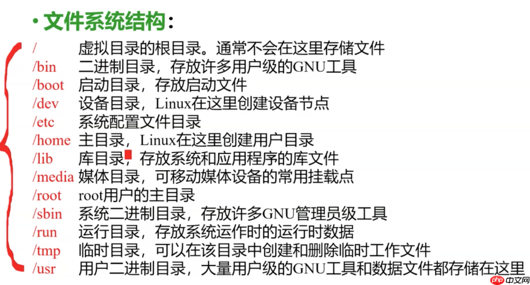 01. Linux 介绍与工具使用(一:系统介绍与使用技巧)
