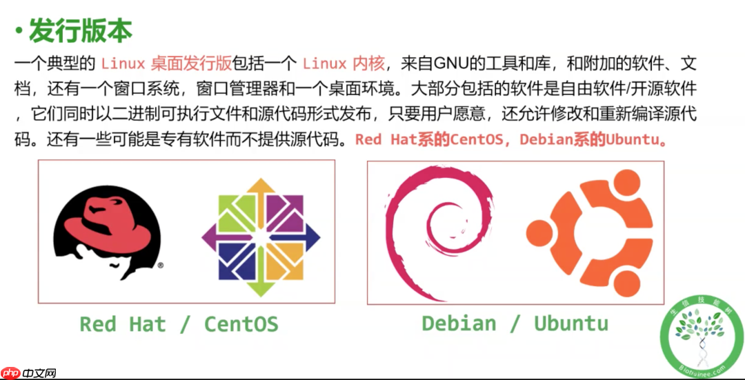 01. Linux 介绍与工具使用(一:系统介绍与使用技巧)